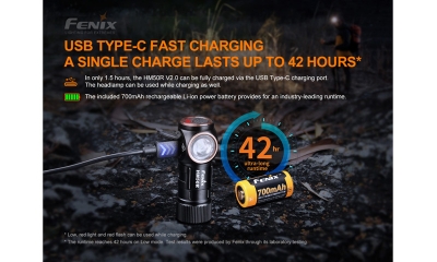 Čelovka Fenix HM50R V2.0