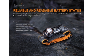 Čelovka Fenix HM50R V2.0