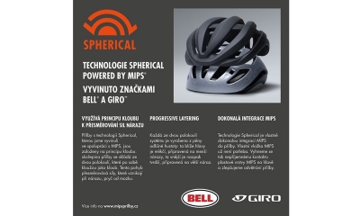 Helma Giro Helios Spherical