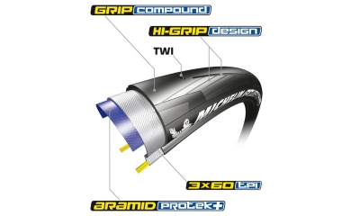 Plášť Michelin POWER ALL SEASON TS V2 KEVLAR COMPETITION LINE