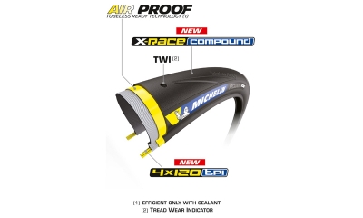 Plášť Michelin POWER ROAD TS TLR KEVLAR COMPETITION LINE