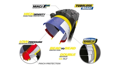 Plášť Michelin WILD ENDURO FRONT 29X2.40 RACING LINE KEVLAR MAGI-X DH